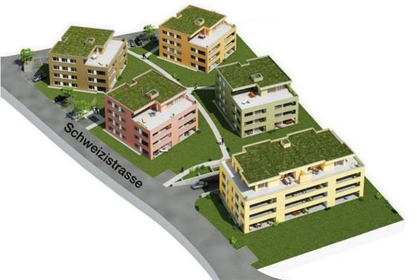 Bild für Kategorie Immobilien